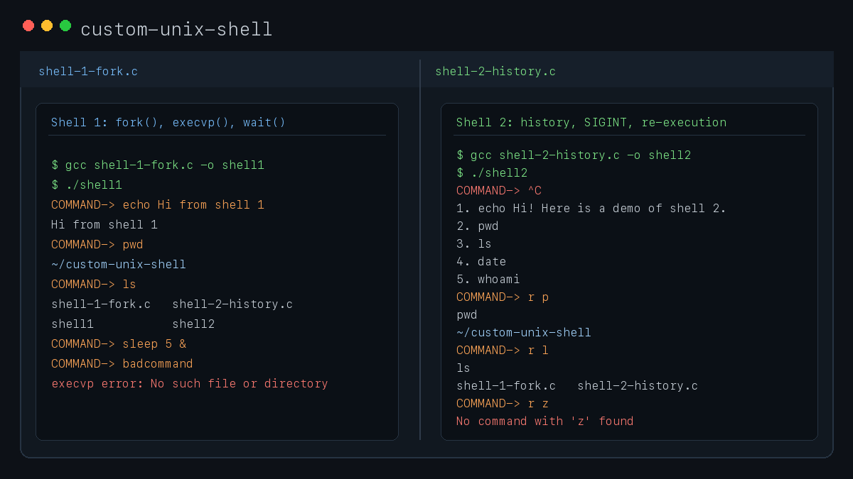 Custom UNIX Shell project screenshot